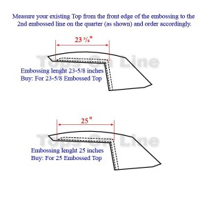 Measuring for a replacement 1989-1994 Ford/Mercury Capri and XR2 convertible top