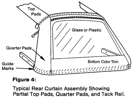 TopsOnline Convertible Top Diagram 4