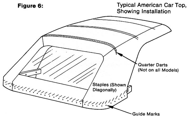 TopsOnline Convertible Top Diagram 6