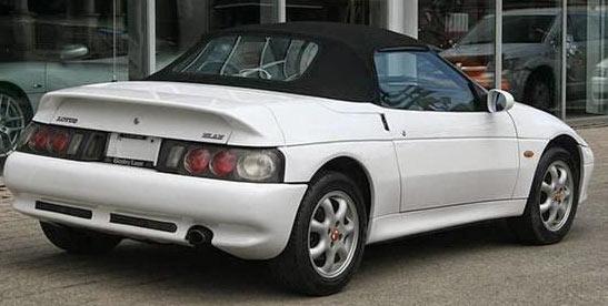 Kia Convertible Tops Accessories Topsonline Kia Convertible Tops Accessories