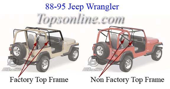 1988 Jeep Wrangler Accessories Hotsell, SAVE 53% 