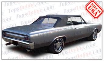 Rubber Weatherstrips (Weather Seals):1964 and 1965 Oldsmobile 442, Cutlass & F-85 Convertible