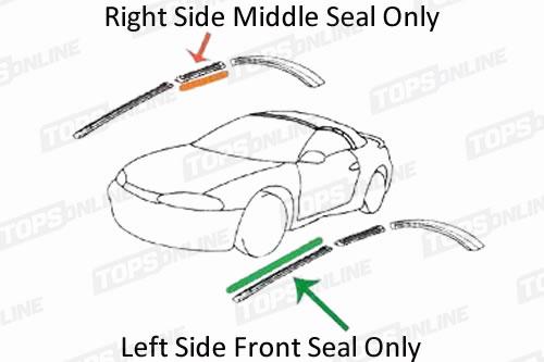 Seals---1995-THRU-1999-MITSUBISHI-ECLIPSE.jpg