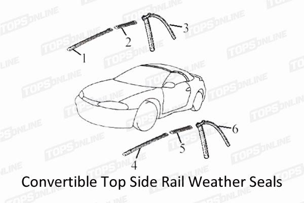 1995-Toyota-Paseo-Side-Rail-Weather-Seals-600x400.jpg
