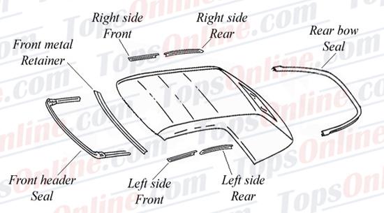 :1994 thru 1999 BMW 318i, 323i, 325i, 328i & M3 (E36 Body)