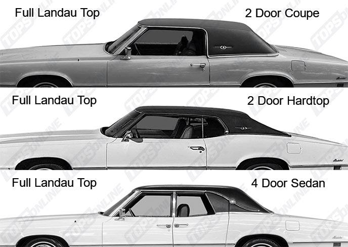 :Ford Thunderbird - 1961 thru 1982