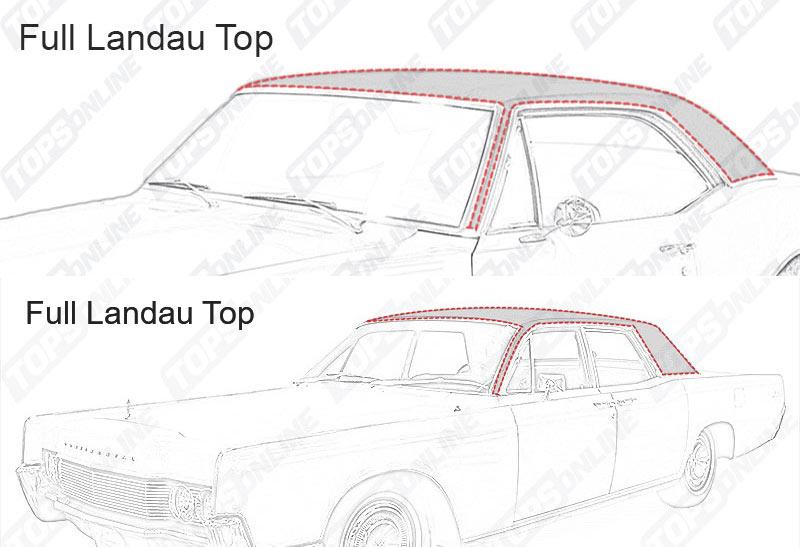 :Lincoln Continental & Continental Mark Series - 1966 thru 1983