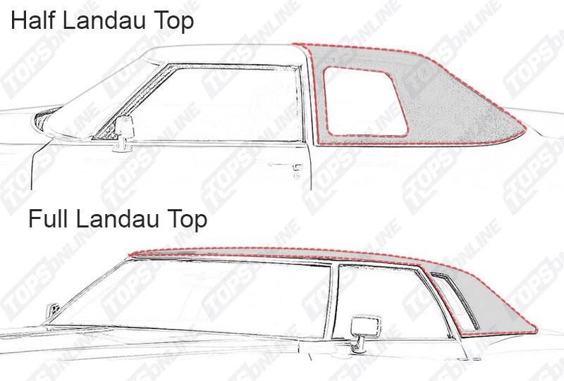 :Cadillac Eldorado & Biarritz - 1957 thru 1991