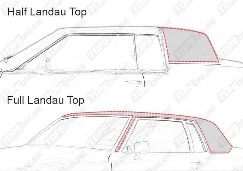 :Cadillac Eldorado & Biarritz - 1957 thru 1991