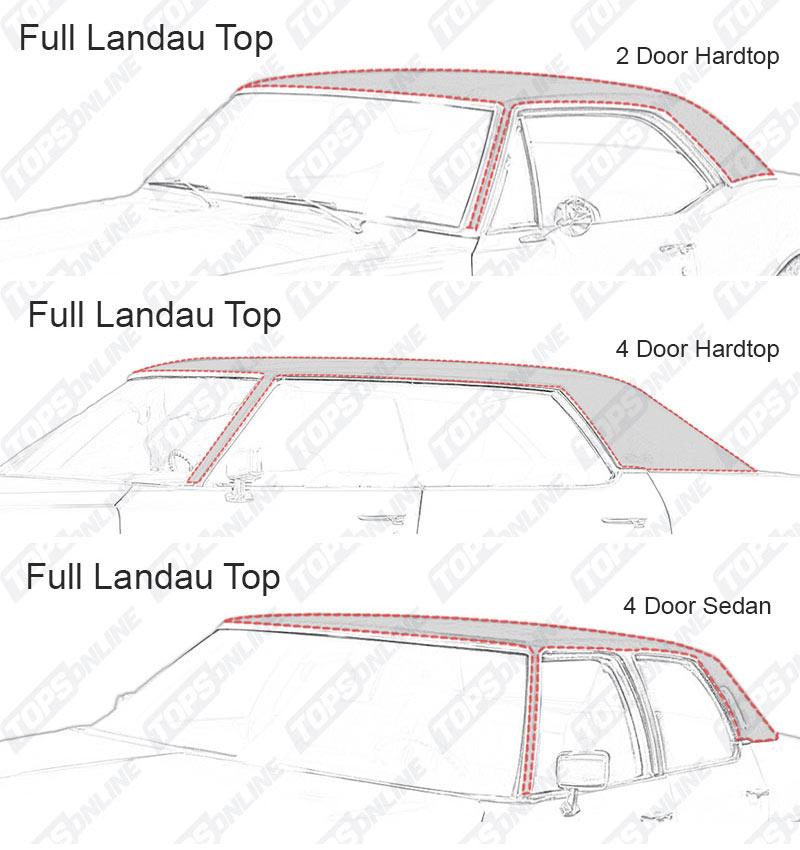 Acme Auto Headlining 61-1116-104-9 Dark Green Replacement Headliner 1961 Buick Electra 225 4 Door Hardtop 6 Bows Acme Auto Headlining 61-1116-104-9 Dark Green Replacement Headliner 1961 Buick Electra 225 4 Door Hardtop 6 Bows