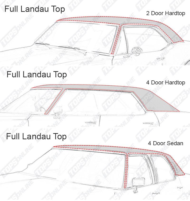 :Buick Electra & Electra 225 - 1965 thru 1987