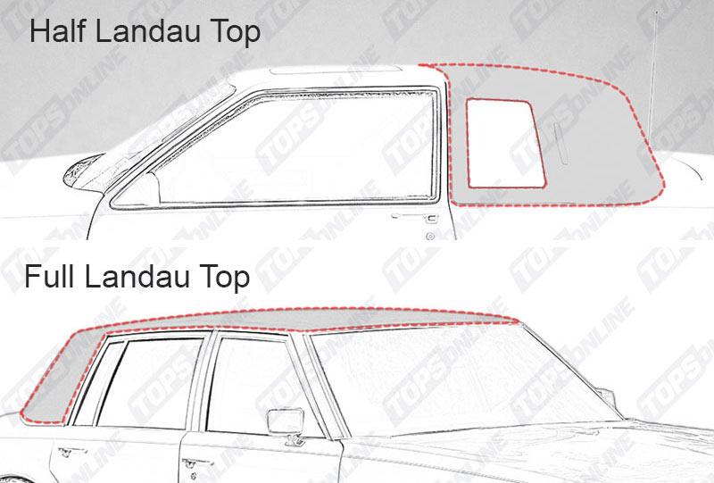 :Buick Electra & Electra 225 - 1965 thru 1987