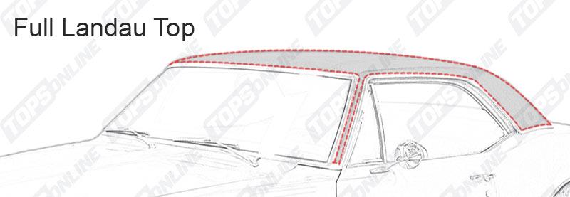 :Oldsmobile Cutlass, 442 & F85 - 1966 thru 1988