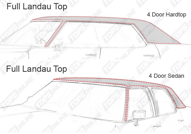 :Mercury Marquis & Grand Marquis - 1969 thru 1991