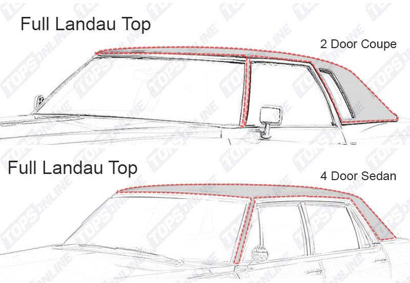 :Pontiac Grand Am - 1973 thru 1975