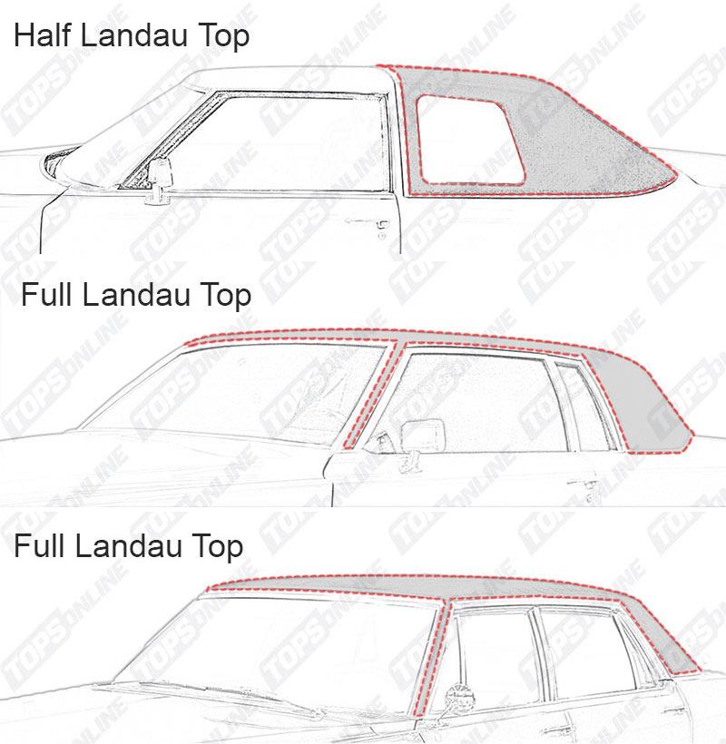 :Oldsmobile Omega - 1973 thru 1979