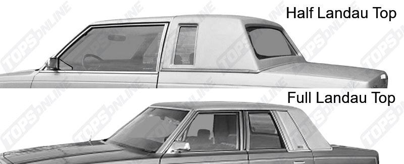 :Dodge 400 & 600 - 1982 thru 1986
